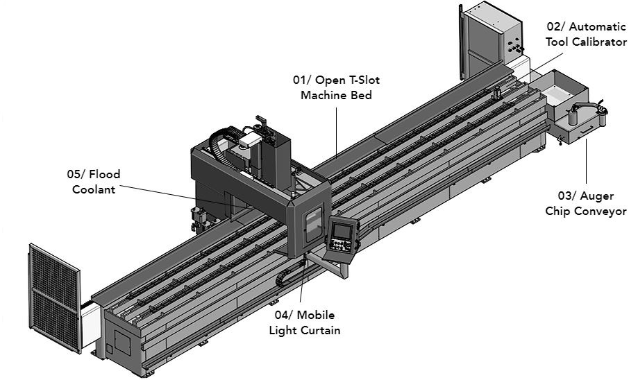 FLEXCNC-TRD-15-02-VERTICAL-MACHINING-CENTER-11