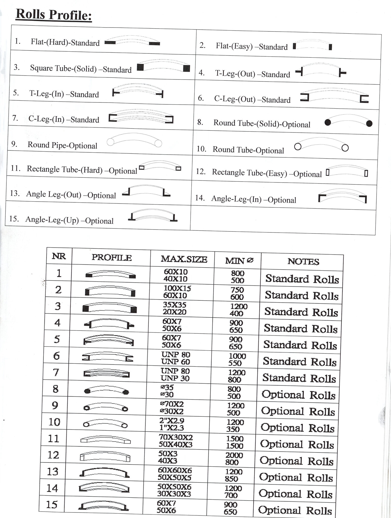 9314-Laguna-SK-50-RollBender-7
